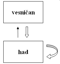 ulohy/2010/2010-IT-02.png
