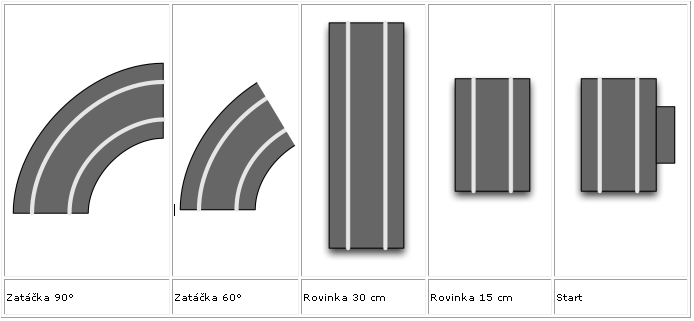 ulohy/2010/autodraha.png