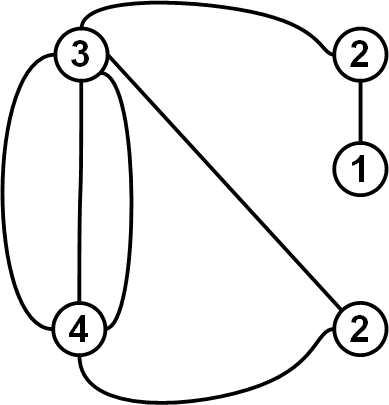 ulohy/2011/2011-SK-07_B.png